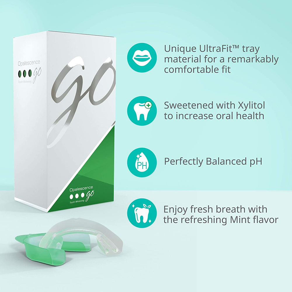 Nadtlenek wodoru do wybielania – Teeth Whitening With Trays recenzja i cena