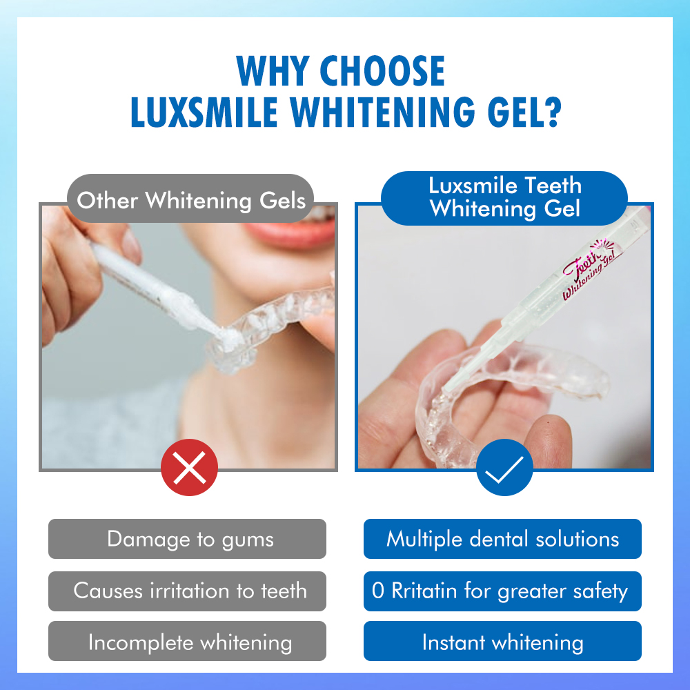 Żel do wybielania zębów PAP lu – Teeth Whitening With Trays recenzja i cena