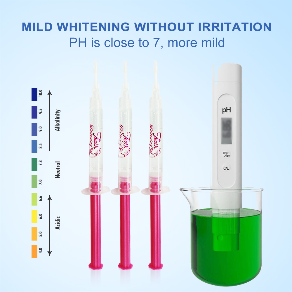 Żel do wybielania zębów PAP lu – Teeth Whitening With Trays recenzja i cena