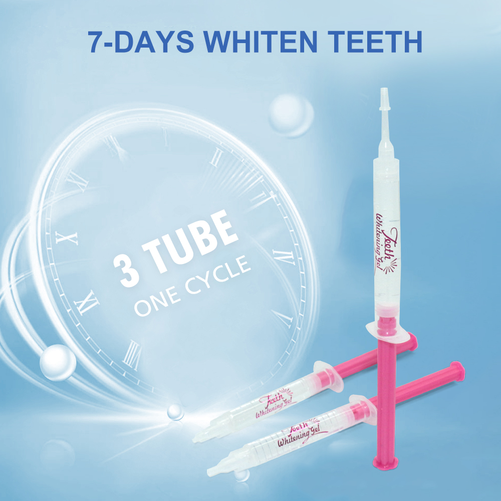 Żel do wybielania zębów PAP lu – Teeth Whitening With Trays recenzja i cena