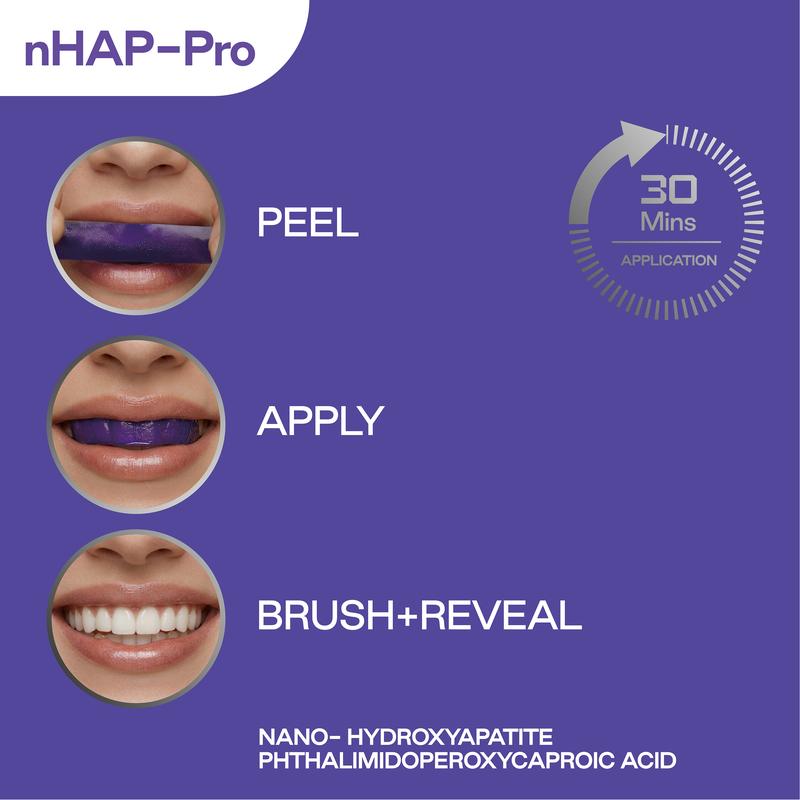 Fioletowe paski do wybielania  – Teeth Whitening Street recenzja i cena