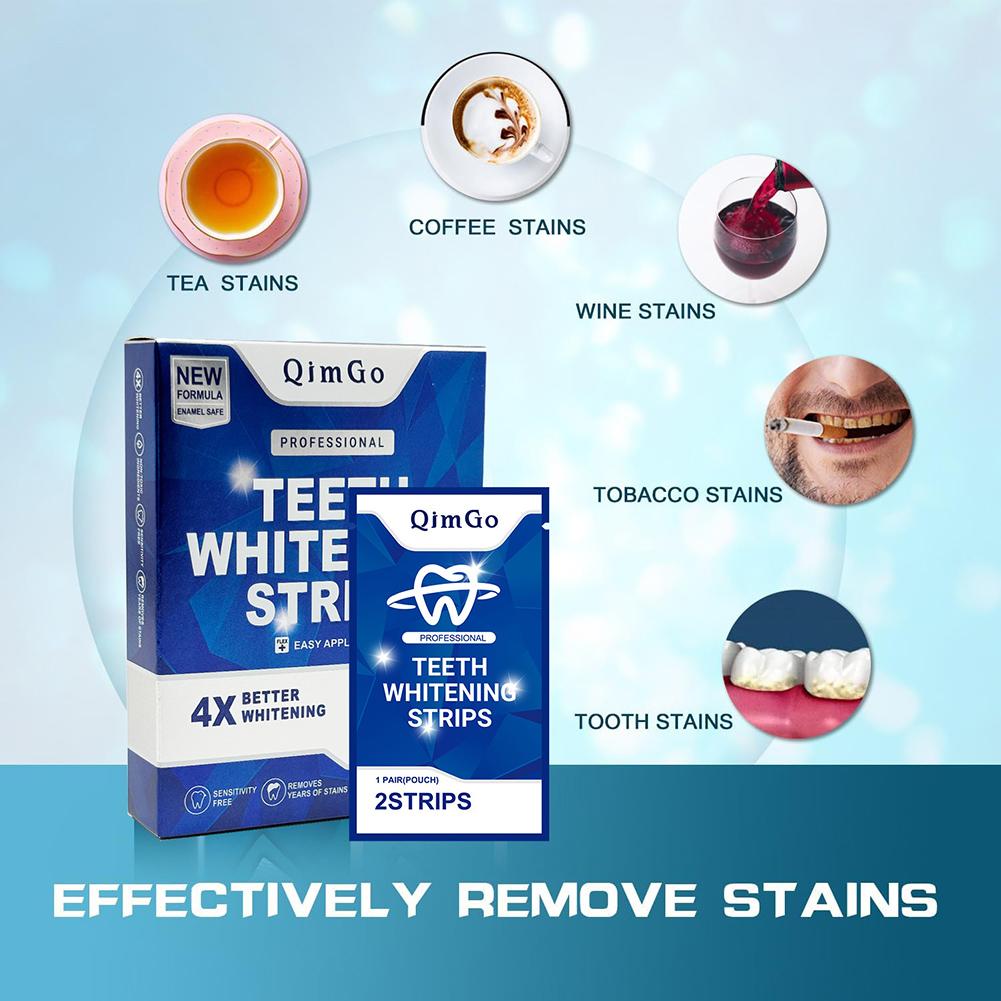 Profesjonalne paski do wybiela – Teeth Whitening Strips Crest recenzja i cena
