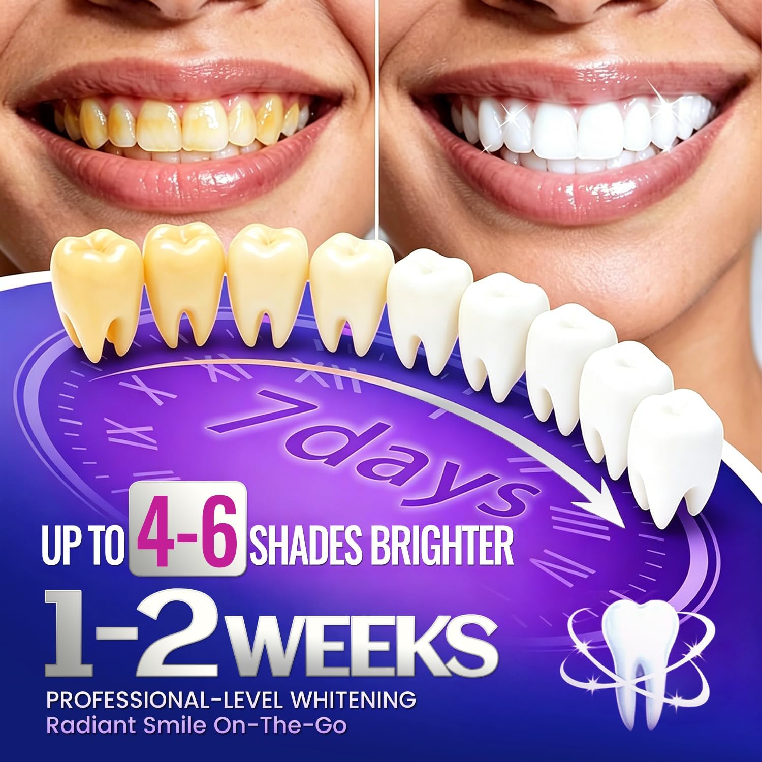 1/7 par Pasków do Wybielania Z – Teeth Whitening Strips Crest recenzja i cena