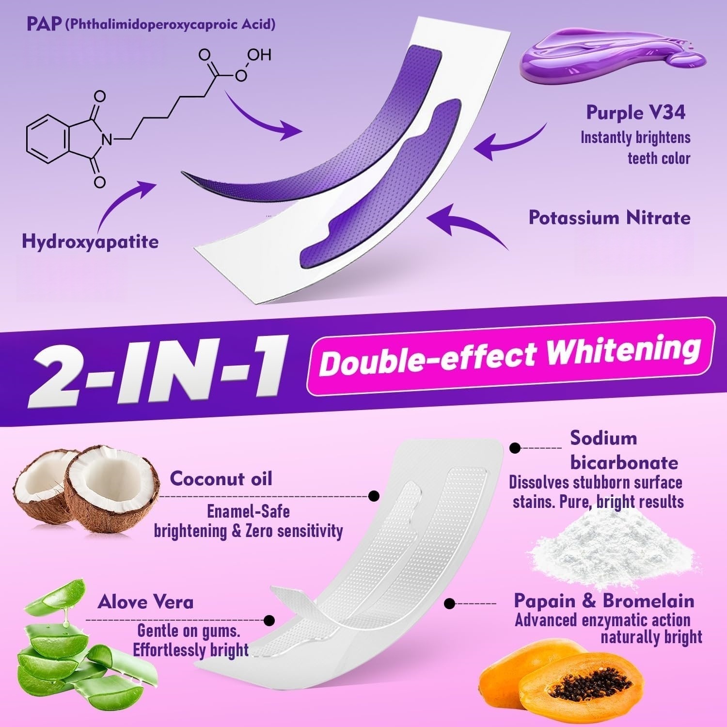 1/7 par Pasków do Wybielania Z – Teeth Whitening Strips Crest recenzja i cena