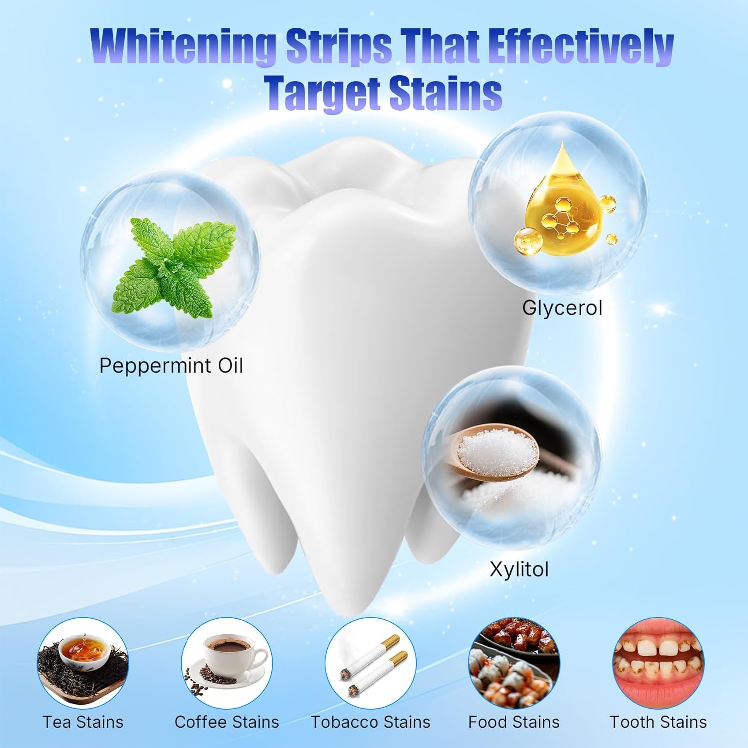 2/4 pary pasków do wybielania  – Teeth Whitening Strips Crest recenzja i cena