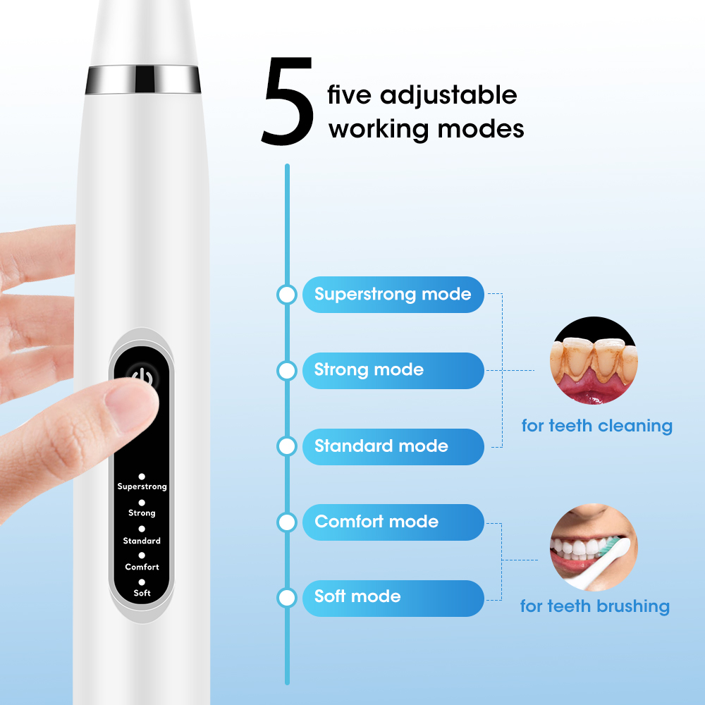 Elektryczny Sonic Dental Calcu – Teeth Whitening Professional recenzja i cena