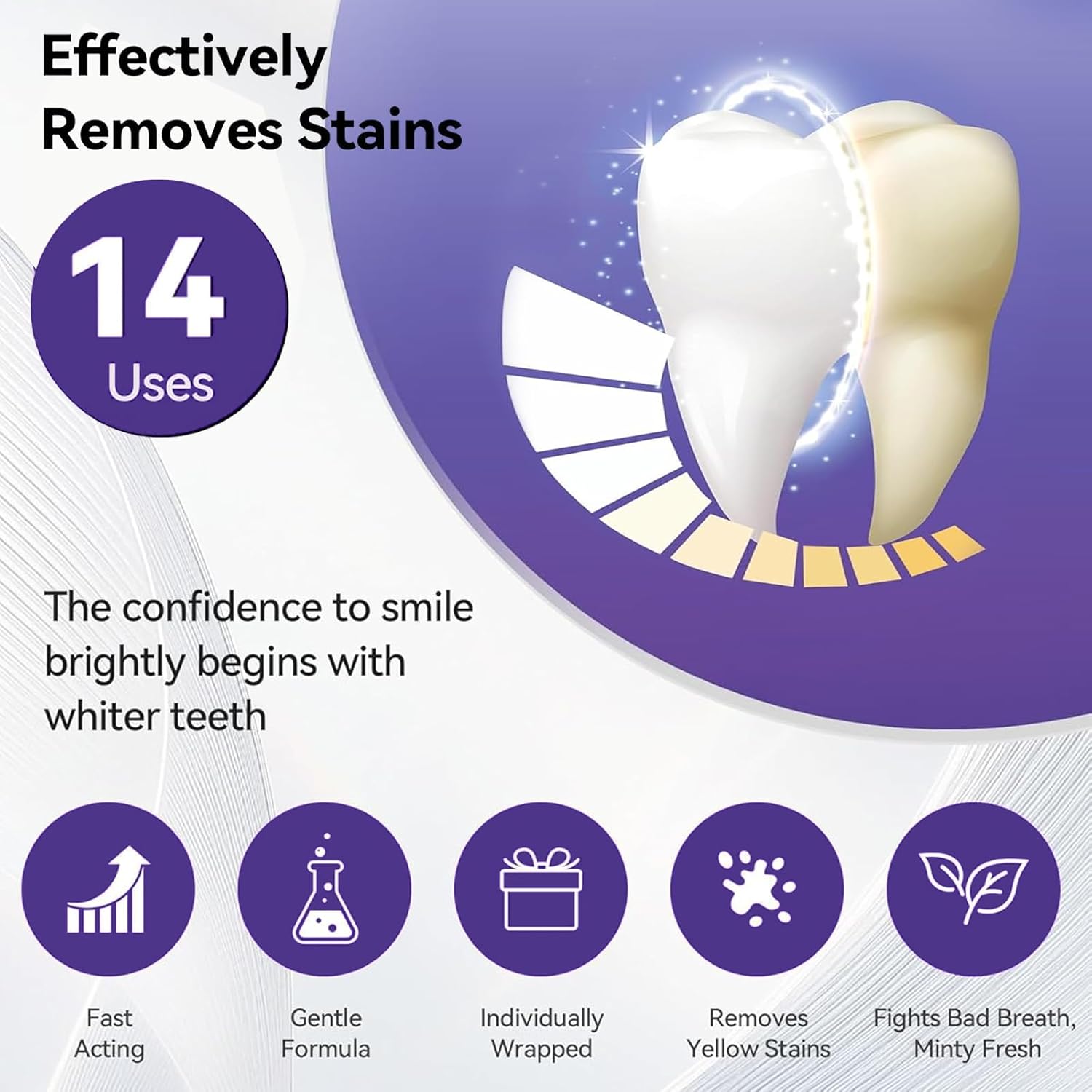 7 szt. wysokiej jakości fiolet – Teeth Whitening Gel Refills recenzja i cena
