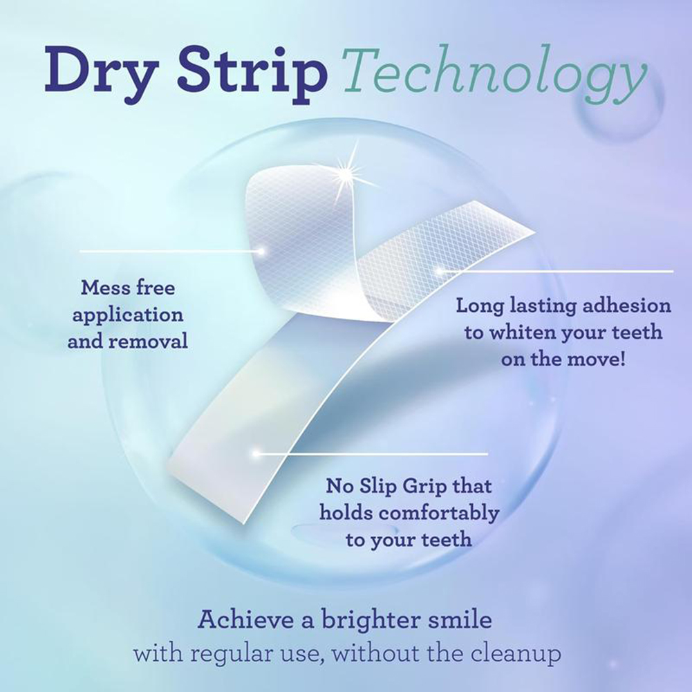 1/2/3 Pudełka Białych Pasków z – Teeth Whitening Street recenzja i cena